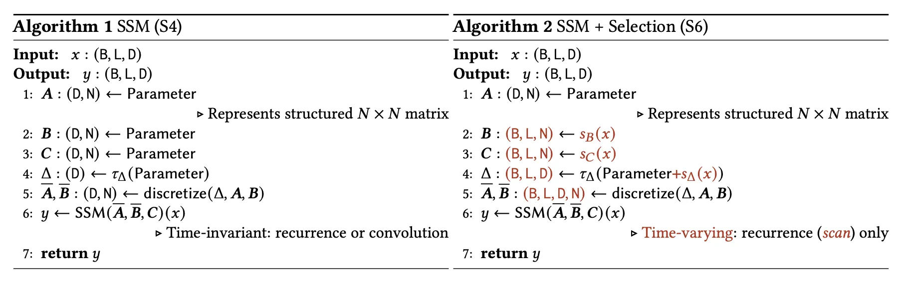 selection_algorithm